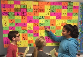 Mr. Belew's Math Class