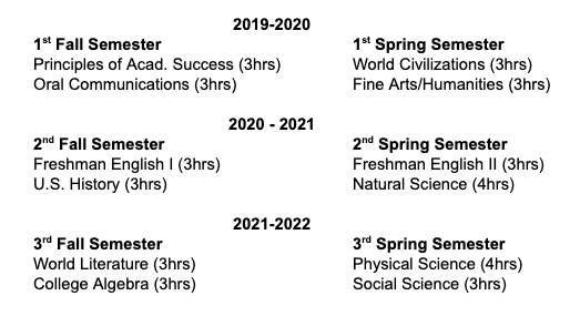 Hsu Spring 2022 Calendar - January Calendar 2022